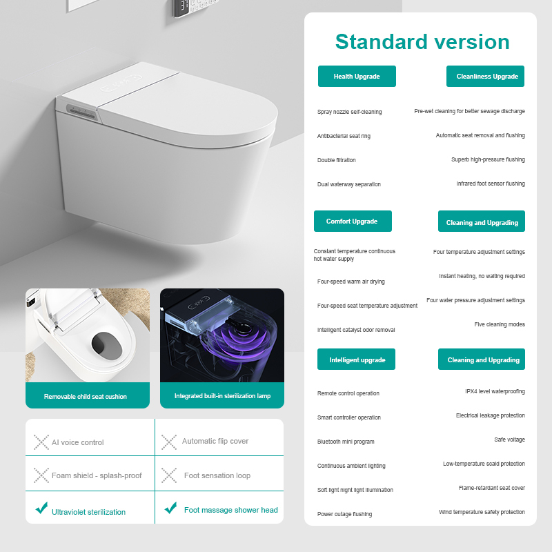 Configuration standard-Blanc