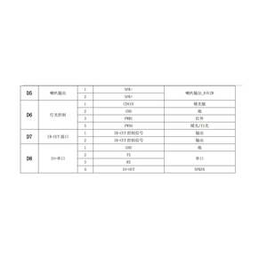 ANJVISION 500MC-L12D 15.0g En stock - Product Image 2