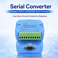 Convertidor RS232 a RS485 RS422, Convertidor de Interfaz Serial Industrial Aislado con Diseño FPGA