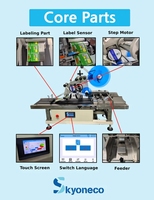 Machine d'étiquetage automatique électrique pour surfaces planes, pour bouteilles carrées et plates