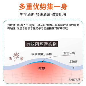 Parches Hidrocoloides Grandes para el Acné con Aceites Esenciales y Ácido Salicílico para Tratamiento de Puntos Negros en Frente, Nariz y Rostro - Product Image 4