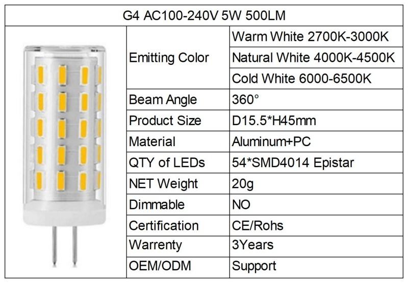 5W G4 CA 100-240V