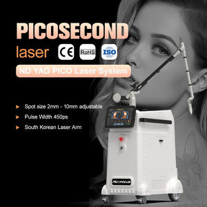 เครื่องเลเซอร์ลบรอยสักแบบ2 in 1 532nm 1064nm picosecond 450 PS แบบใหม่ - Product Image 5