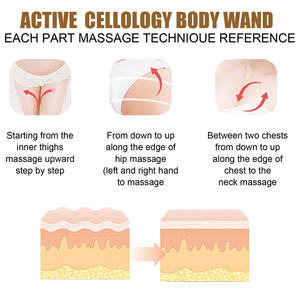 Ortable-herramienta de limpieza para el hogar, Ream ortable - Product Image 3