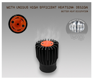 Bán nóng 12W 15W GU10 mô-đun MR16 Downlight trang bị thêm sử dụng dân cư thương mại - Product Image 5