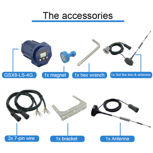เครื่องบันทึกระดับน้ำแบบไร้สาย 4G Modbus TCP/IP GPRS พร้อมเซ็นเซอร์วัดแรงดึง ใช้พลังงานจากแบตเตอรี่ ตัวเครื่องทำจากพลาสติก ใช้ GPRS ประหยัดพลังงาน - Product Image 3