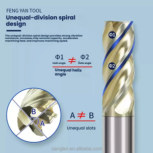Alloy Steel Specific <strong>End</strong> <strong>Mill</strong> CNC Milling Cutter With Tin/Altin Coating Aerospace Grade High-Speed OEM/ODM Customizable - Product Image 4