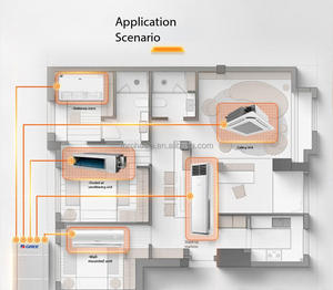 Système de climatisation HVAC commercial léger 24000 BTU, unité de climatisation <span class=keywords><strong>au</strong></span> <span class=keywords><strong>sol</strong></span> à conduit avec inverseur DC, automatique, pour restaurants et cafés - Product Image 5