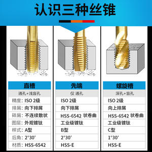 Tarauds en acier inoxydable à usage spécial M4 M2.5 M2 M3 5 6 8mm à spirale, pointe de 10mm, taraud de 12mm pour machines à tarauder - Product Image 5