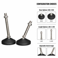 Pieds de nivellement pivotants en nylon M12*80 réglables universels, pieds de nivellement en caoutchouc réglables M8/M12/M16/M20