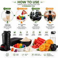 Gummies Protéinés au Whey Marque Blanche OEM, Véganes, Saveur Pastèque & Orange, Nutrition Sportive