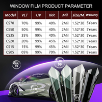 Film Kaca Mobil 3M CS70 Nano-Ceramic dengan Fitur Penolakan UV dan Panas 99%, Tahan Pudar, Kejernihan Tinggi, Kualitas Stabil.