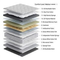 Matelas hybride à ressorts et mousse à mémoire de forme King Size, absorption des chocs, sans bruit, respectueux de la peau, matelas pour dormir toute l'année