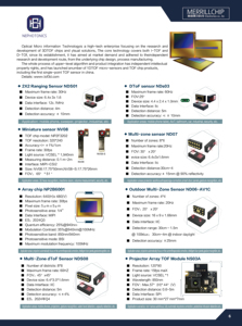 Merrillchip originale IC Area array chip risoluzione i-Tof 320(H) x 240(<span class=keywords><strong>V</strong></span>) 30fps interfaccia NP2F3202 riconoscimento gestuale - Product Image 2