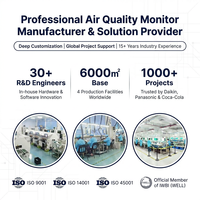 Aeropulse A100 Rilevatore Multi-Gas di Qualità con Modbus RS485 PoE per Automazione Edifici Intelligenti, Monitor Qualità dell'Aria H2S NH3 CO2 IP30 Wi-Fi