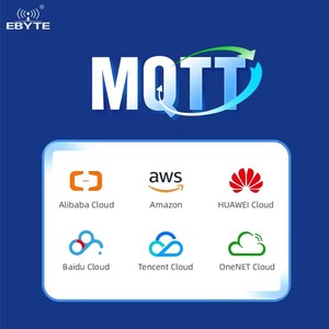 Module sans fil Ebyte E103-W12X 20dBm avec processeur ARM Cortex-M4 SoC, consommation ultra-faible, port série 2,4 GHz vers WiFi - Product Image 5