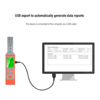 Puerto USB Suministro de fábrica Reutilizable 16000 registro de datos PDF Monitor de temperatura y humedad
