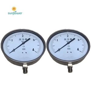 Manomètre manomètre série ODMT, manomètre, étalonnage - Product Image 4