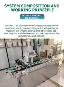 Nueva Máquina Codificadora UV de Alta Velocidad con Enfoque Automático, Sistema de Separación y Transporte de Tapas de Botellas, Sistema de Lectura de Códigos, Sistema de Visión con Refrigeración por Agua - Product Image 2