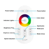 Contrôleur LED 2.4G DC 12V 24V 18A pour bande lumineuse LED RGB, RGBW, RGBWW, CCT, variateur sans fil