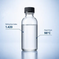 Agent de couplage silane KH550 pour composites en fibre de verre et résine de fonderie, modificateur de surface réticulant, conforme à la réglementation REACH