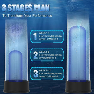 ペニス増大ポンプ 男性用セックストイ - <span class=keywords><strong>12</strong></span>種類のスマートモード搭載 水圧式ペニス増大器 電動ディックポンプ 男性用マスターベーター 防水コックポンプ - Product Image 5