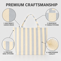 Sac fourre-tout en toile de coton rayé tendance pour l'été, avec logo personnalisé, sac de plage grande capacité, sac de shopping pour usage quotidien