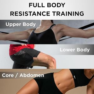 Fascia Elastica per Yoga in TPE, Rotolo Theraband per Fisioterapia, Bande di Resistenza Media 1,5m, Durevoli ed Ecologiche - Product Image 6