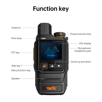 Radio POC de red 4G LTE, GPS, WiFi, 5000KM, largo alcance, global, práctico, Talky, tarjeta SIM PTT Real, walkie talkie de Internet