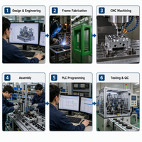 Machine d'assemblage de connecteurs entièrement automatique QFW, 200 pièces/min, équipement de composants électroniques contrôlé par PLC