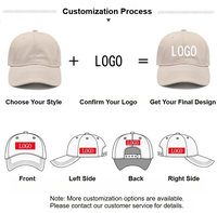 Casquette de baseball personnalisée OEM, broderie de haute qualité, logo 3D, ajustée, 100% coton, 5 panneaux, chapeau imprimé, casquettes de golf avec logo personnalisé, faible MOQ
