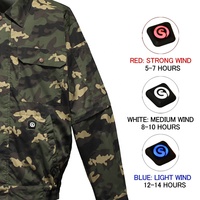 Veste en polaire unisexe, nouveau design, veste de travail unie pour homme, toile fine, séchage rapide, respirante, rembourrage en polyester et coton