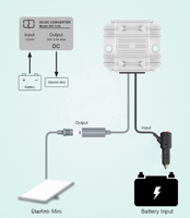 En gros Starlink Mini Chargeur de voiture DC 5521 Femelle, Câble d'extension allume-cigare avec interrupteur, Convertisseur de puissance élévateur