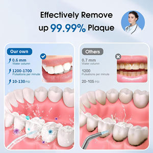 Pulso Pik Limpiador de dientes Inalámbrico Travel Power Mini Flossing Portable Electric Floss Ipx7 Dental Water Flosser Oral Irrigator - Product Image 5