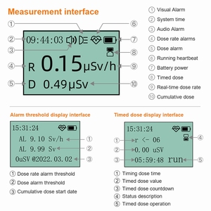 고감도 핵방사선 검출기 가이거 선량계 X선 베타 감마 검출기 - Product Image 5
