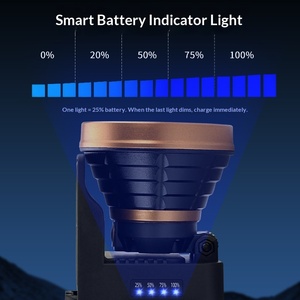 Lampe frontale <span class=keywords><strong>LED</strong></span> super puissante et très lumineuse, certifiée IP54, alimentée par batterie lithium-ion et énergie <span class=keywords><strong>solaire</strong></span>, longue autonomie, pour camping, pêche et activités de plein air - Product Image 2