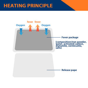 Body <span class=keywords><strong>Heat</strong></span> Pack zur Schmerz linderung Menstruation beschwerden Heizkissen Warm <span class=keywords><strong>Patch</strong></span> - Product Image 3