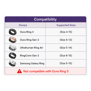 Cubiertas de Anillo de Grado Médico, Paquete de 8 para Oura Ring 4 Gen 3, Juego de Protectores de Silicona Curada con Platino, Hipoalergénicas, Libres de Látex - Product Image 2