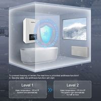 Calentador Eléctrico de Pared de 20kW con Calentamiento Rápido, Control Inteligente de Temporización, Uso Doméstico y Hotelero, Área de Calefacción de 80m²