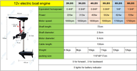 Moteur hors-bord électrique 12V 24V 48V 72V 96V pour pêche à la traîne