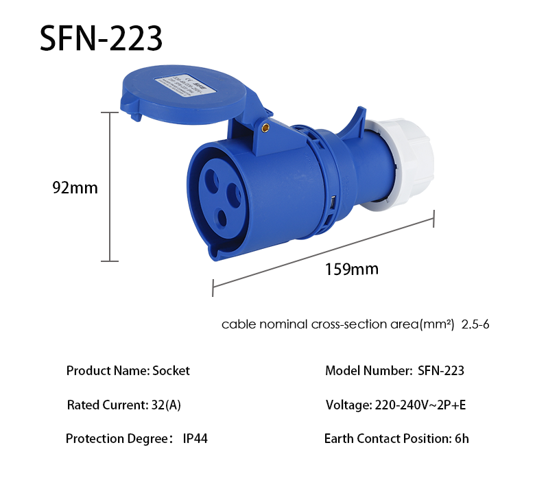 SFN-223
