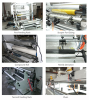 Machine de stratification automatique de découpe de rouleaux de film thermique double face pour BOPP,PET CPP,PCVD