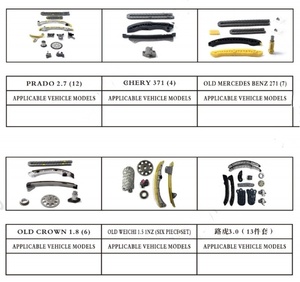 OEM w204 4gr FE thời gian chuỗi Kit Phụ kiện cho BMW N20 cho Jeep Grand Cherokee 3.6 2012 - Product Image 5