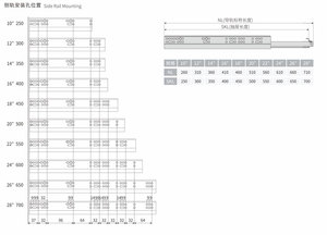 Nisko 3 lần mở rộng đầy đủ undermount ngăn kéo trượt đẩy mở giấu - Product Image 4
