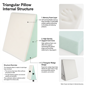 Almohada de espuma viscoelástica en cuña, enrollada y comprimida, <span class=keywords><strong>para</strong></span> lectura y descanso en cama, cojín de soporte <span class=keywords><strong>para</strong></span> espalda y sentarse con bolsillos - Product Image 5