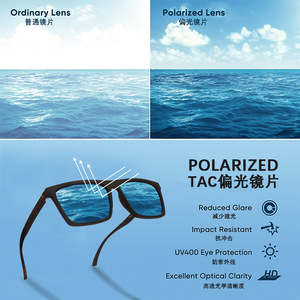 Men <b>Retro</b> Polarized <b>Sunglasses</b> UV400 Rectangle Full Rim Outdoor Sports P1981 - Product Image 1