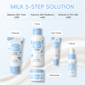 Ensemble de soins de la peau au lait LAIKOU 5 pièces : tonique, crème, nettoyant, sérum, hydratant, éclaircissant, anti-rides, illuminateur du teint - Product Image 2