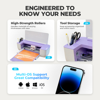 Plotter de corte de contorno digital con posicionamiento óptico, cabezal doble para tareas precisas de corte y plegado de vinilo