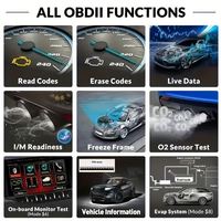 Escáner automático con lector de código OBD 2 integral V519 con función de Analizador de motor ABS completo Garantía de 1 año