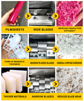 Broyeur de plastique industriel haute performance pour le recyclage des bouteilles en PET et PVC